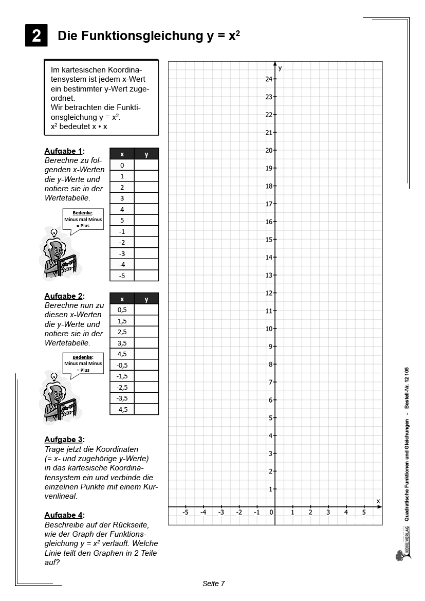 Quadratische Funktionen & Gleichungen ... kinderleicht