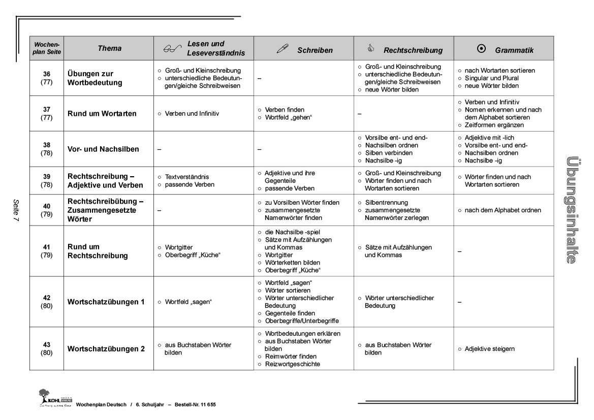 Wochenplan Deutsch / Klasse 6