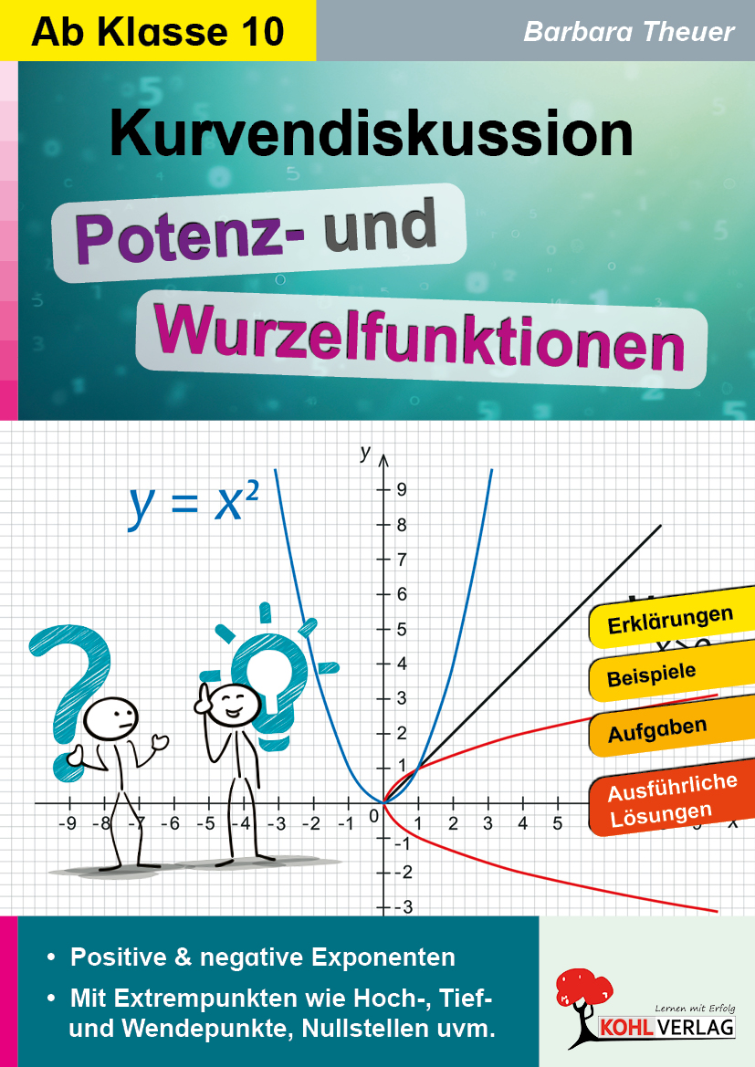 Kurvendiskussion / Potenz- und Wurzelfunktionen