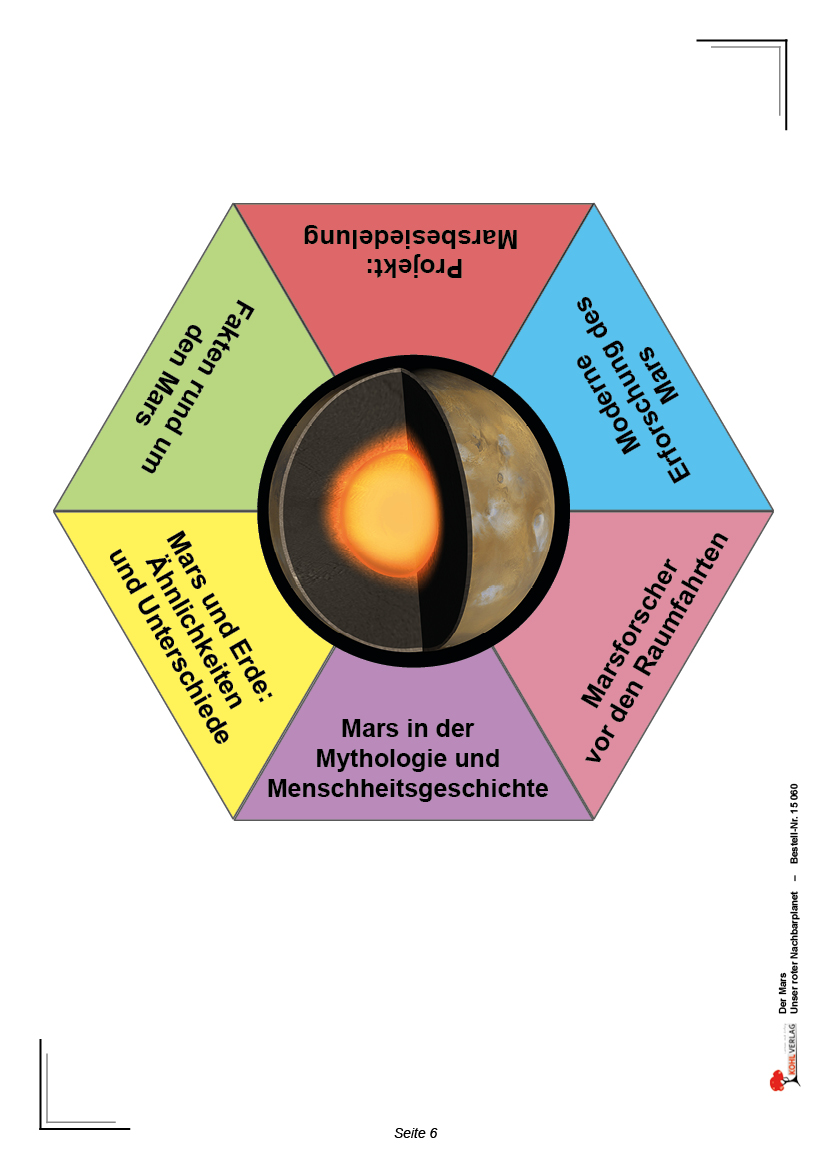 Der Mars