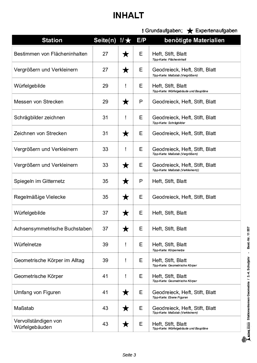 Stationenlernen Geometrie / Klasse 3-4