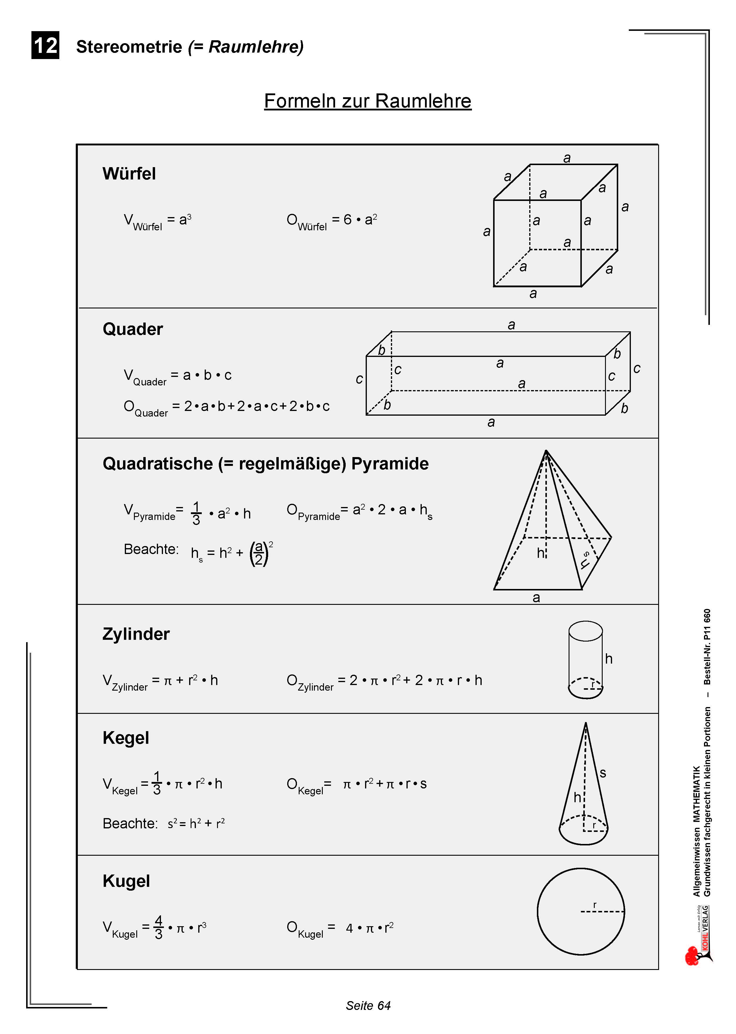 Allgemeinwissen fördern MATHEMATIK: Stereometrie