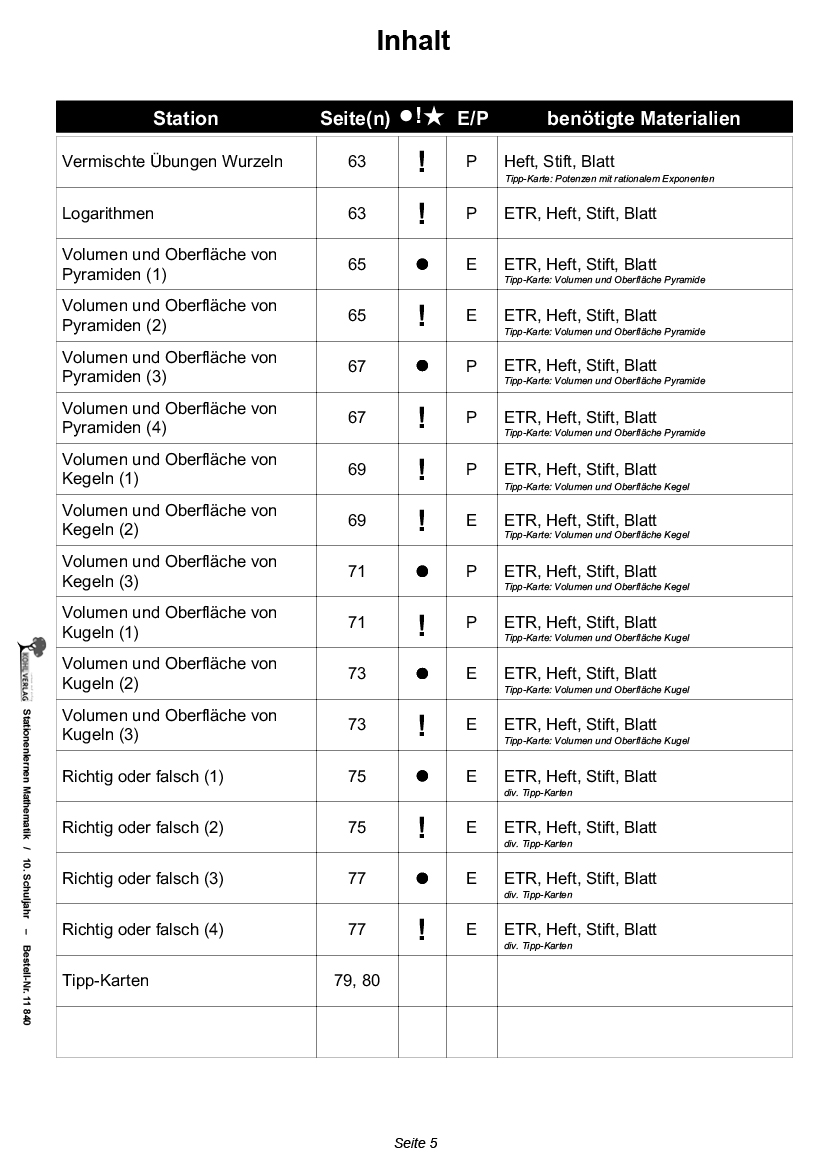 Stationenlernen Mathe / Klasse 10