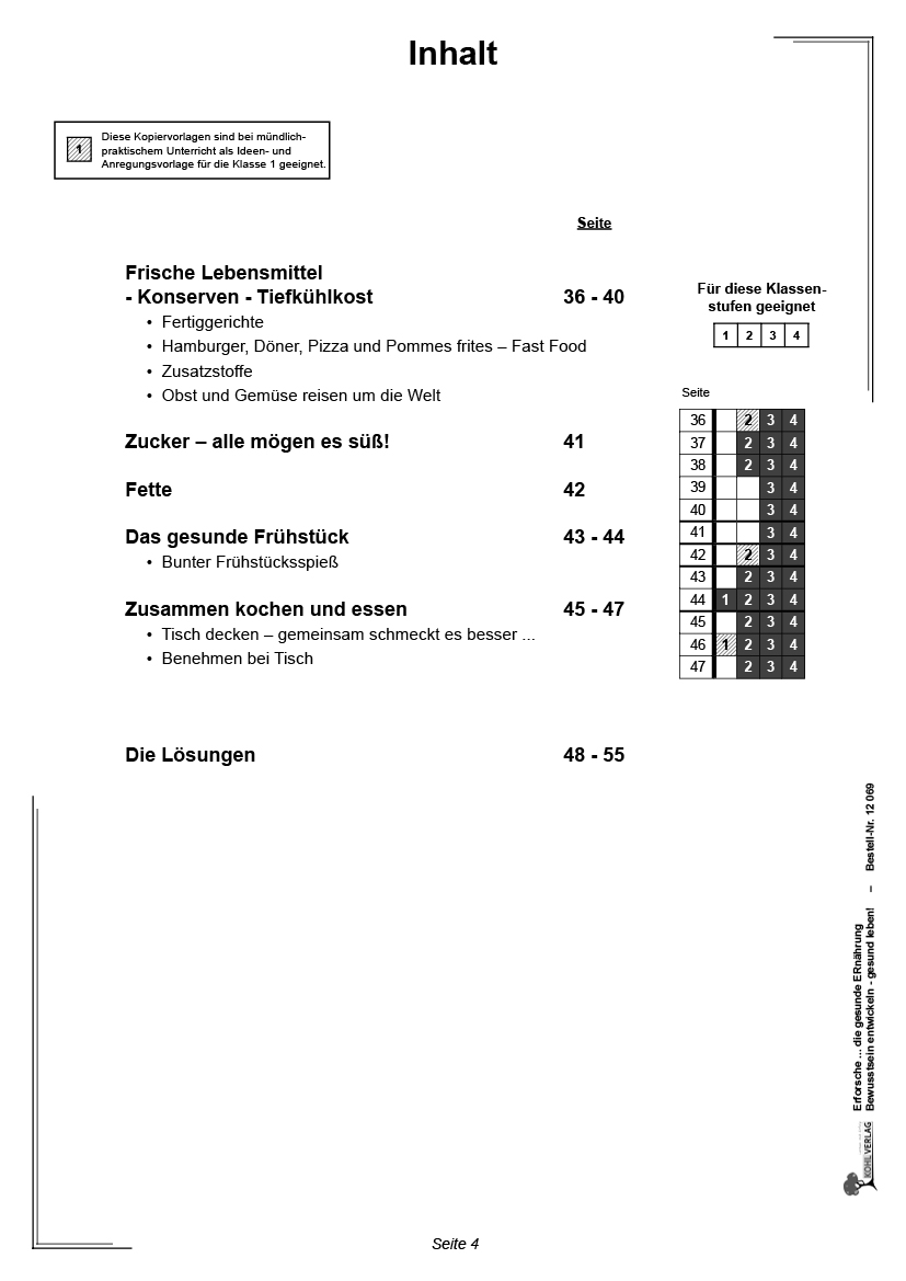 Erforsche ... Die gesunde Ernährung