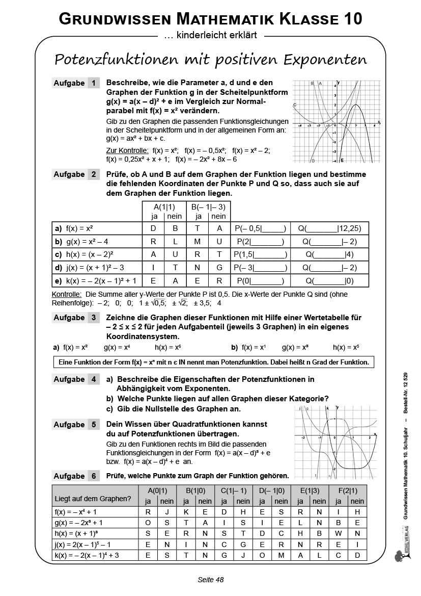 Grundwissen Mathematik / Klasse 10