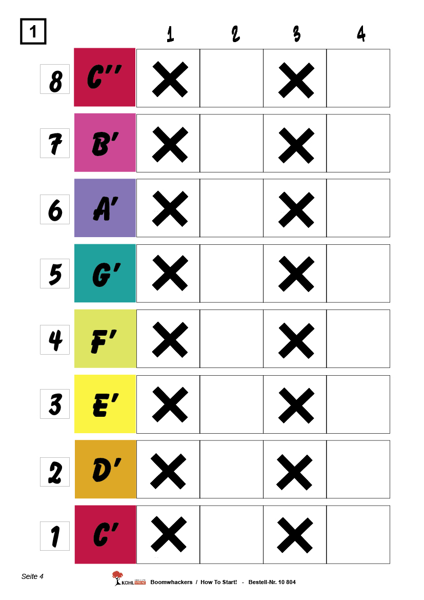 Boomwhackers - How To Start / Band 1: Ganz einfache Einstiege