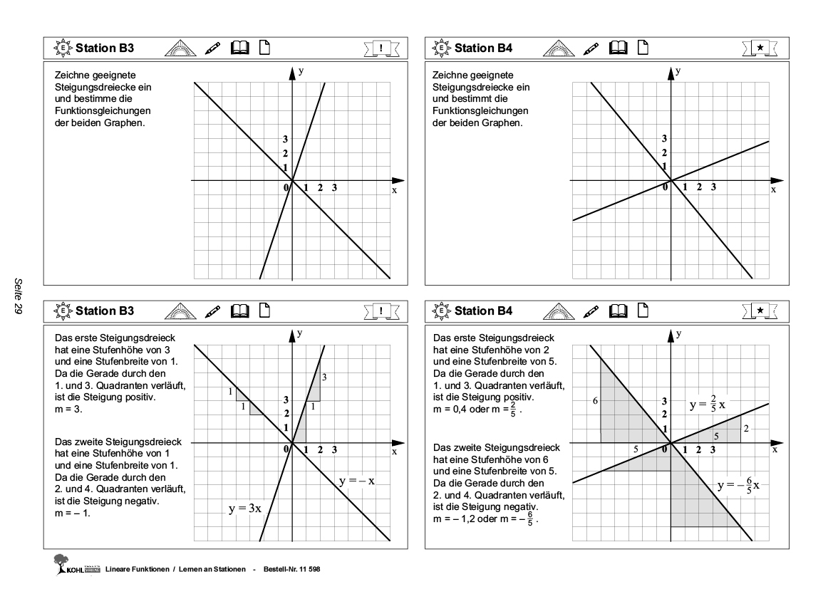 Stationenlernen Lineare Funktionen