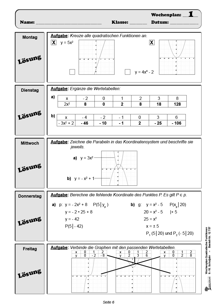 Wochenplan Quadratische Funktionen / Klasse 9-10