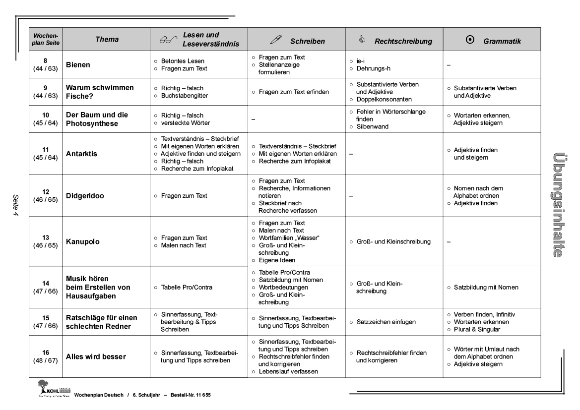 Wochenplan Deutsch / Klasse 6