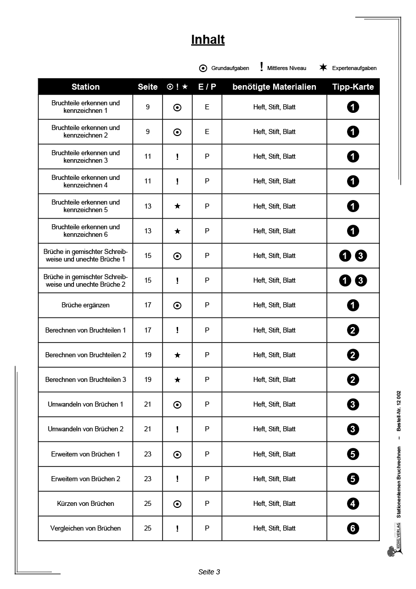 Stationenlernen Bruchrechnung