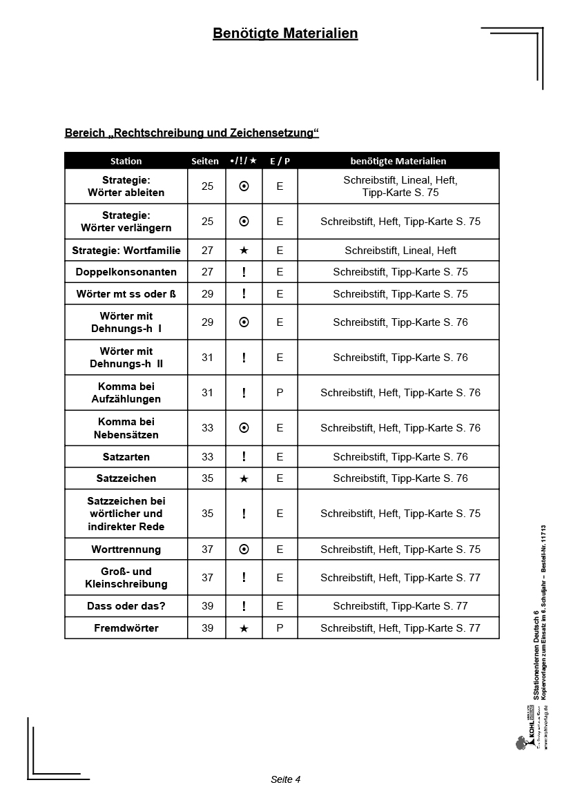 Stationenlernen Deutsch / Klasse 6