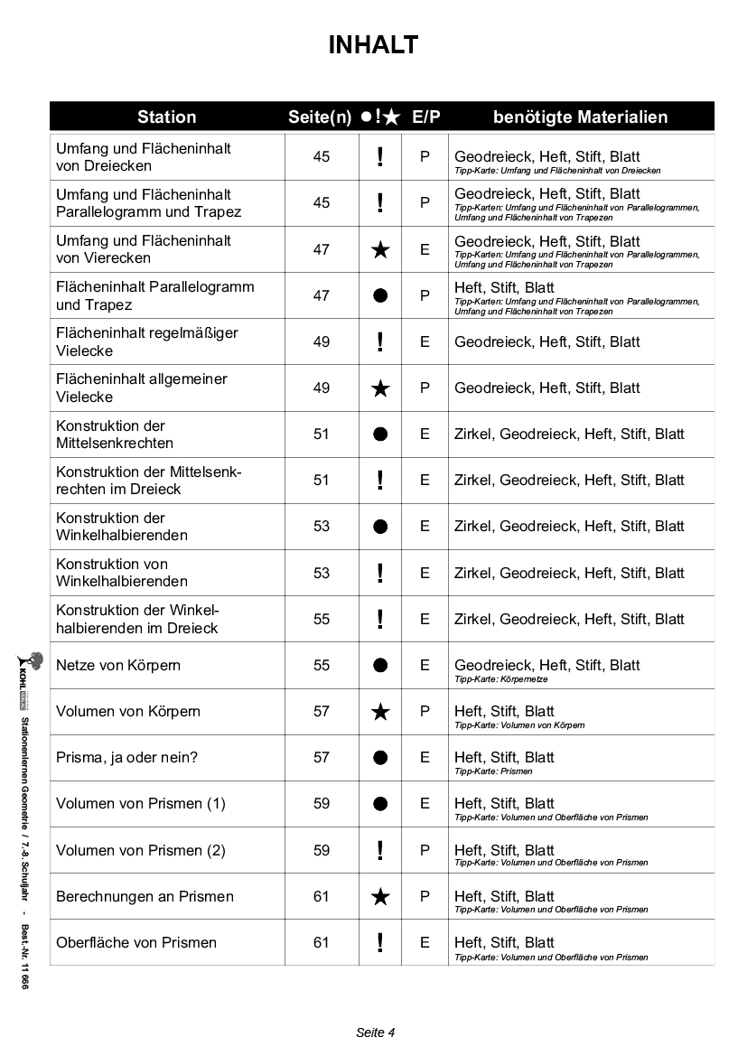 Stationenlernen Geometrie / Klasse 7-8