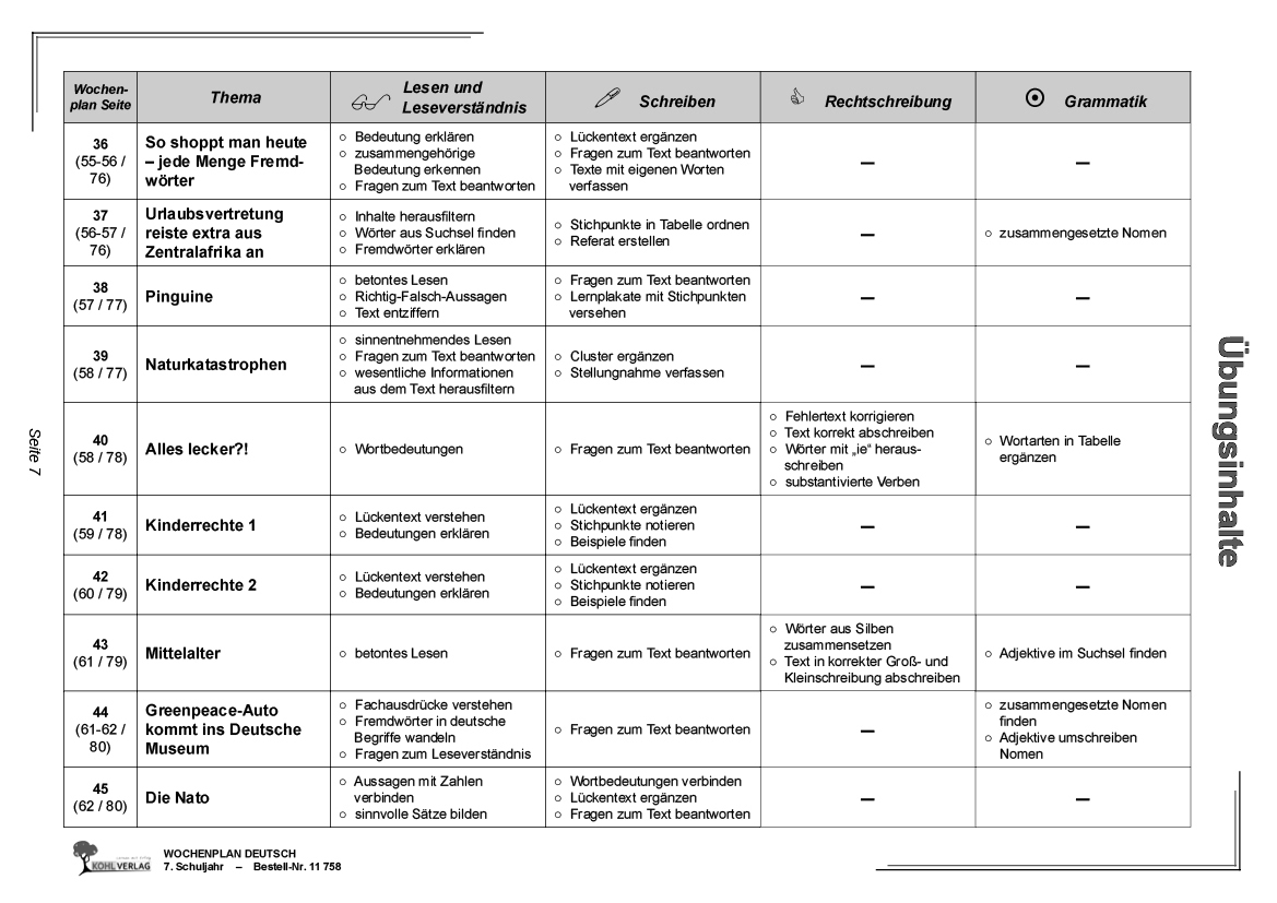 Wochenplan Deutsch / Klasse 7