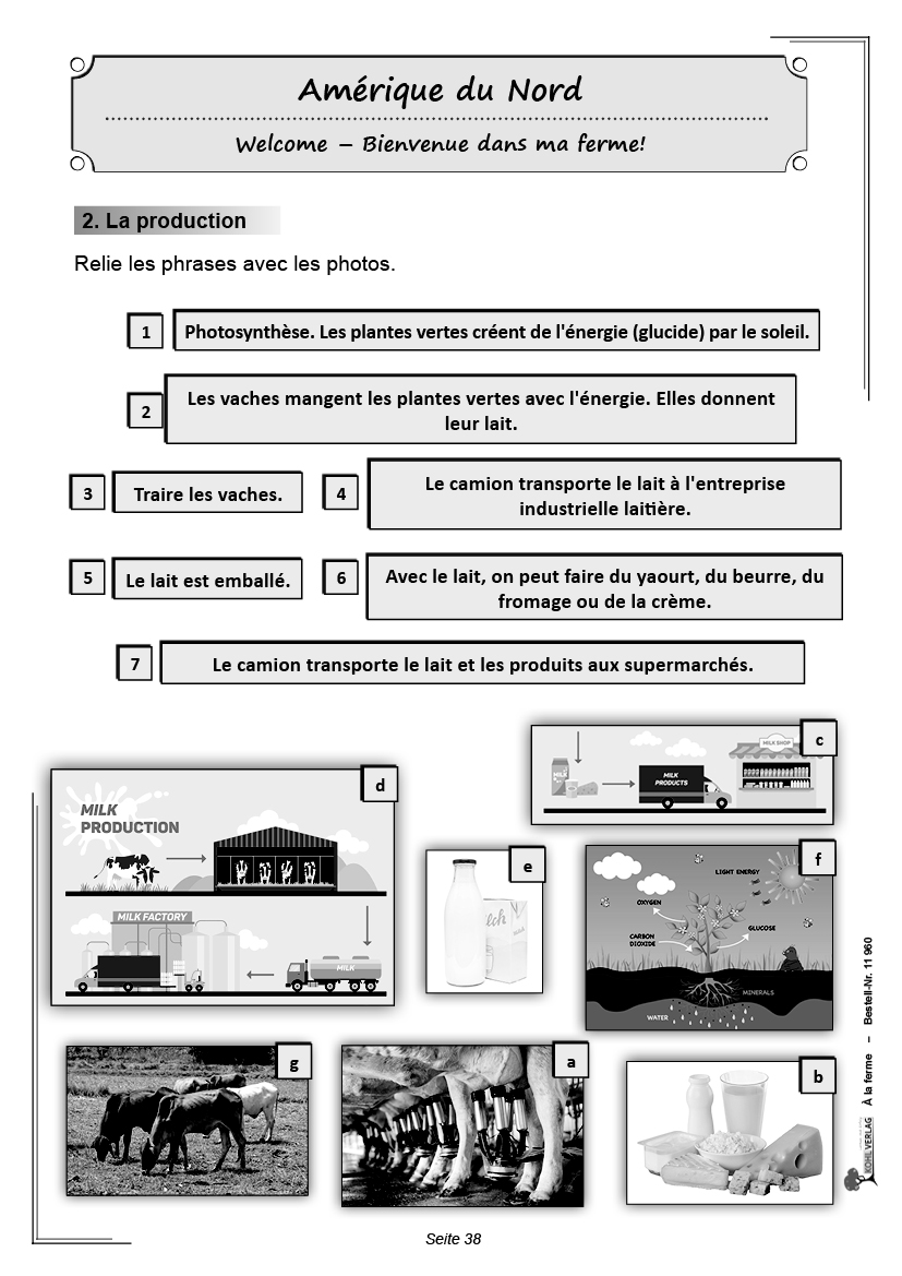 À la ferme / Sekundarstufe