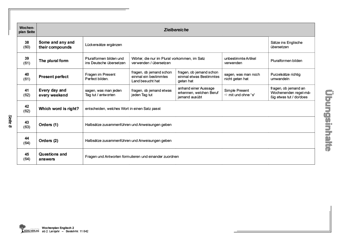 Wochenplan Englisch 2 / ab 2. Lernjahr