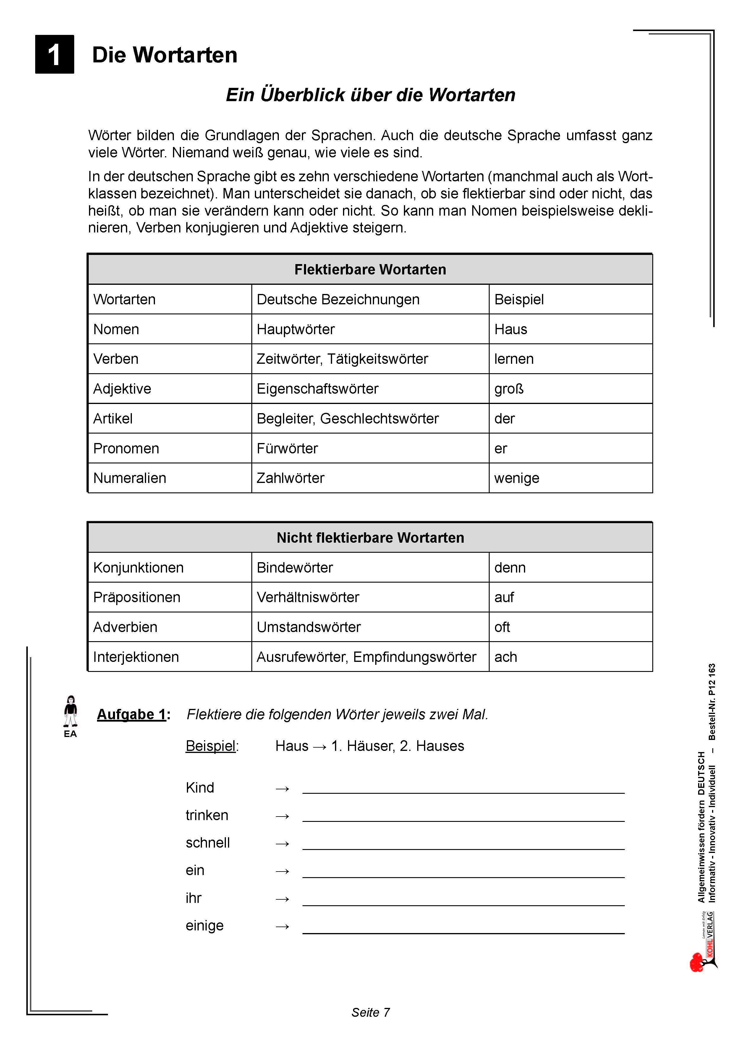 Allgemeinwissen fördern DEUTSCH: Die Wortarten