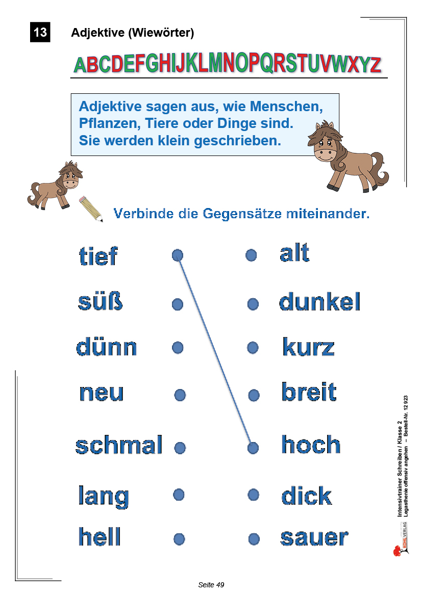 Intensivtrainer Schreiben / Klasse 2