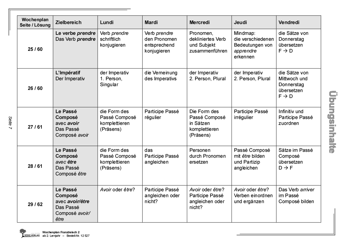 Wochenplan Französisch / ab 2. Lernjahr