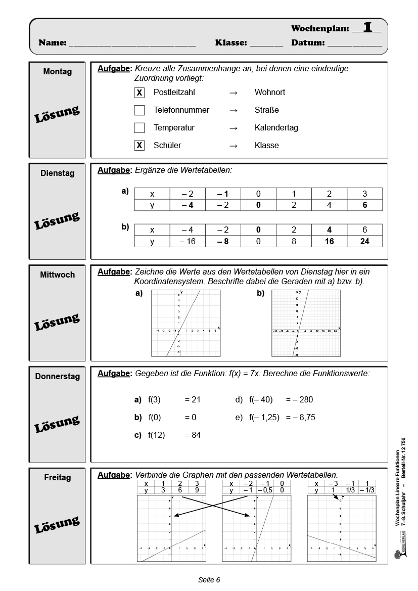 Wochenplan Lineare Funktionen / Klasse 7-8