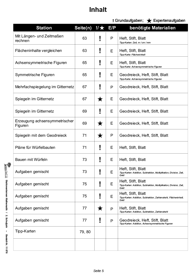 Stationenlernen Mathe / Klasse 2