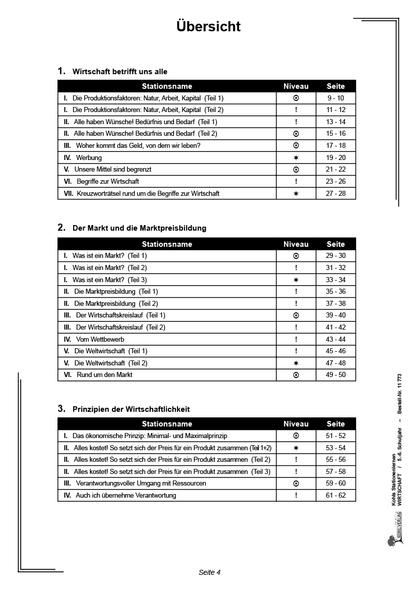 Stationenlernen Wirtschaft / Klasse 5-6