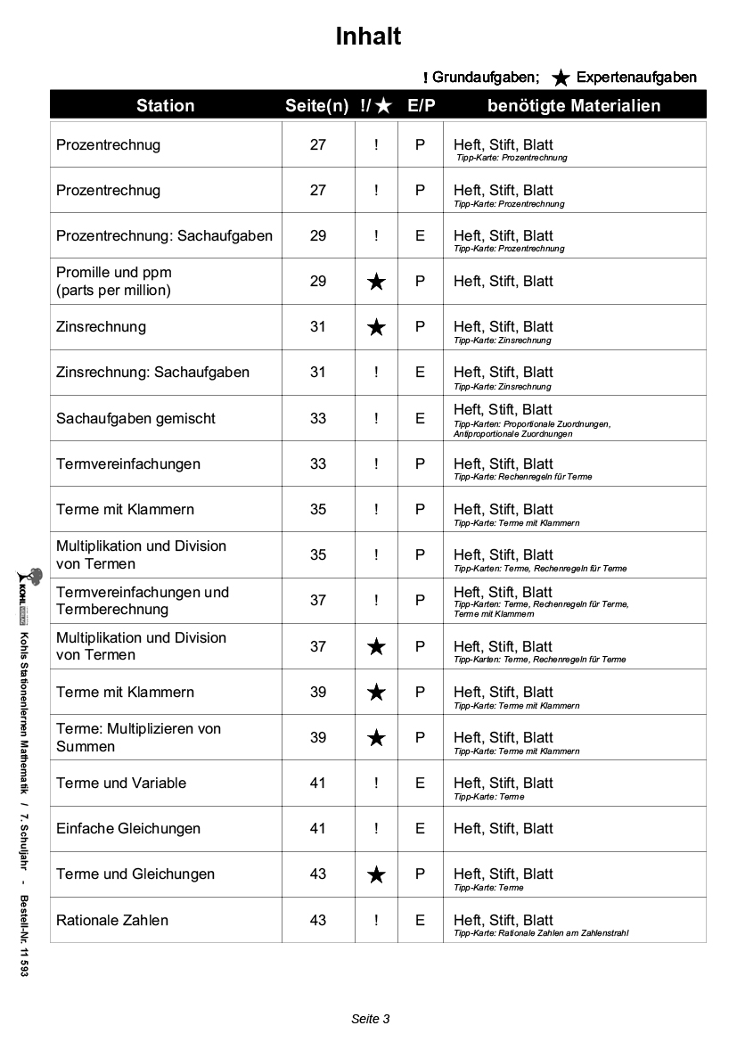 Stationenlernen Mathe / Klasse 7