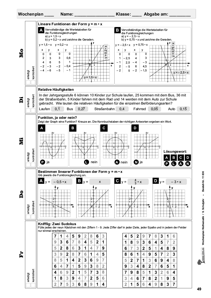 Wochenplan Mathe / Klasse 9