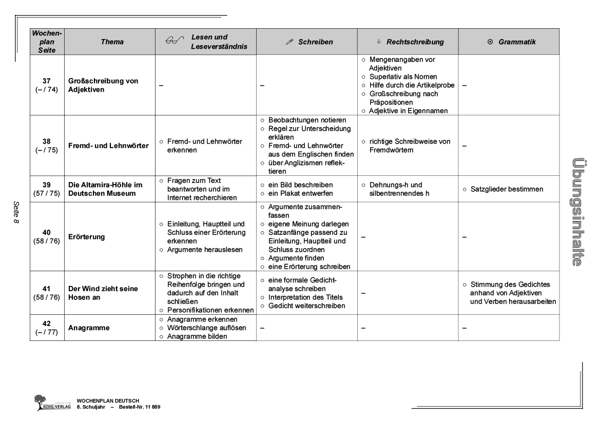 Wochenplan Deutsch / Klasse 8