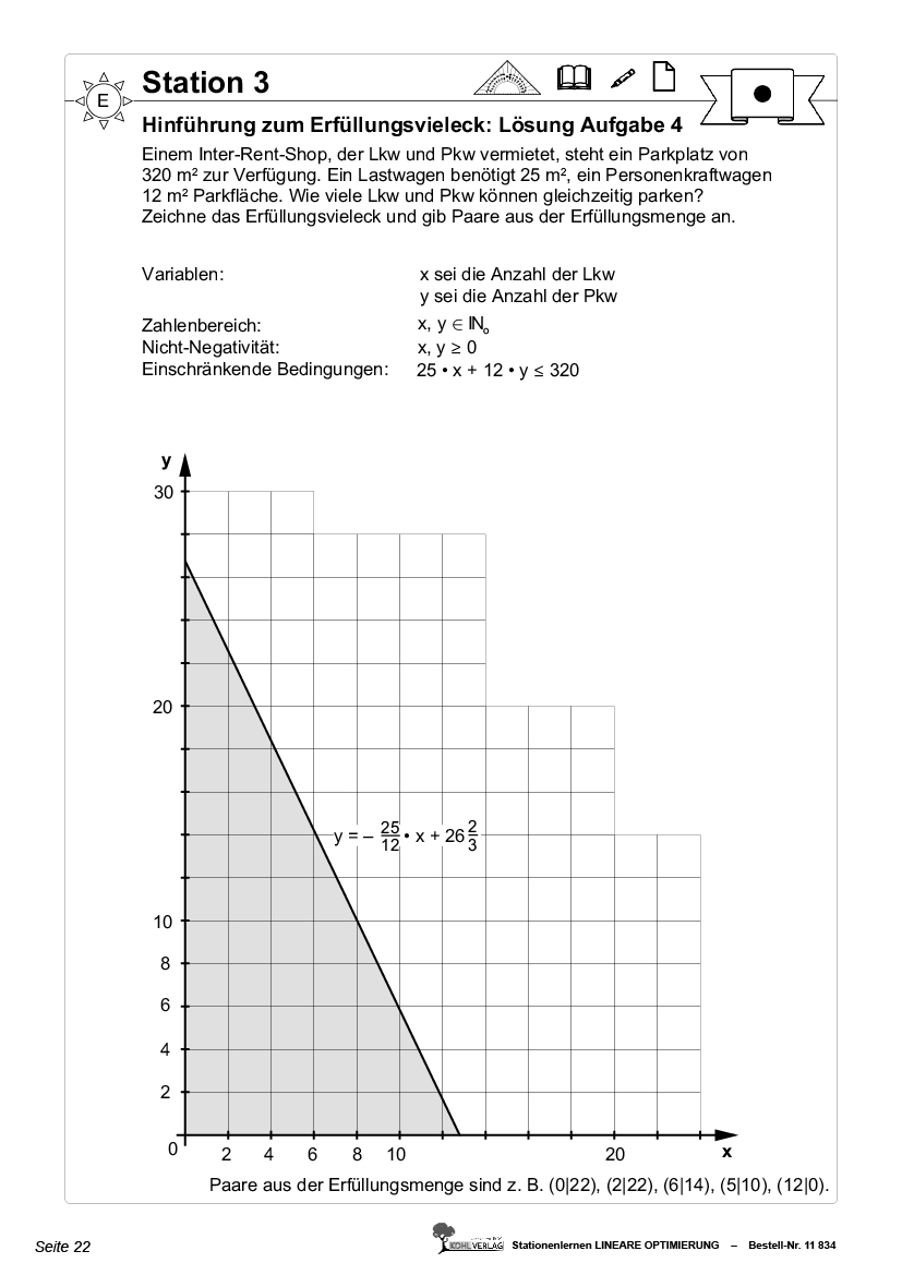 Stationenlernen Lineare Optimierung / Klasse 9-10