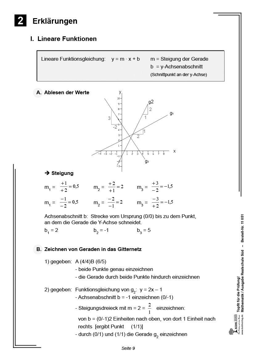 Topfit für die Prüfung / Mathematik