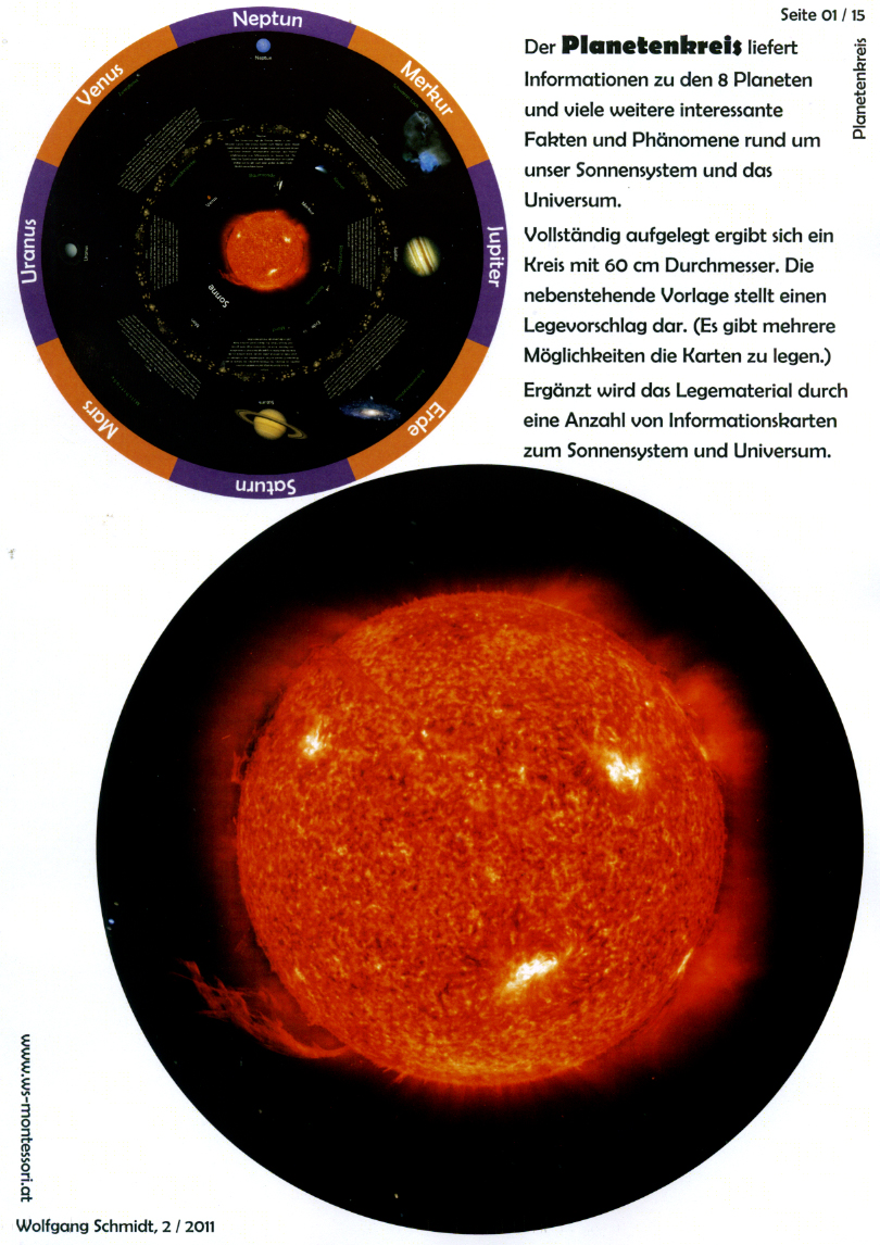 Unser Sonnensystem