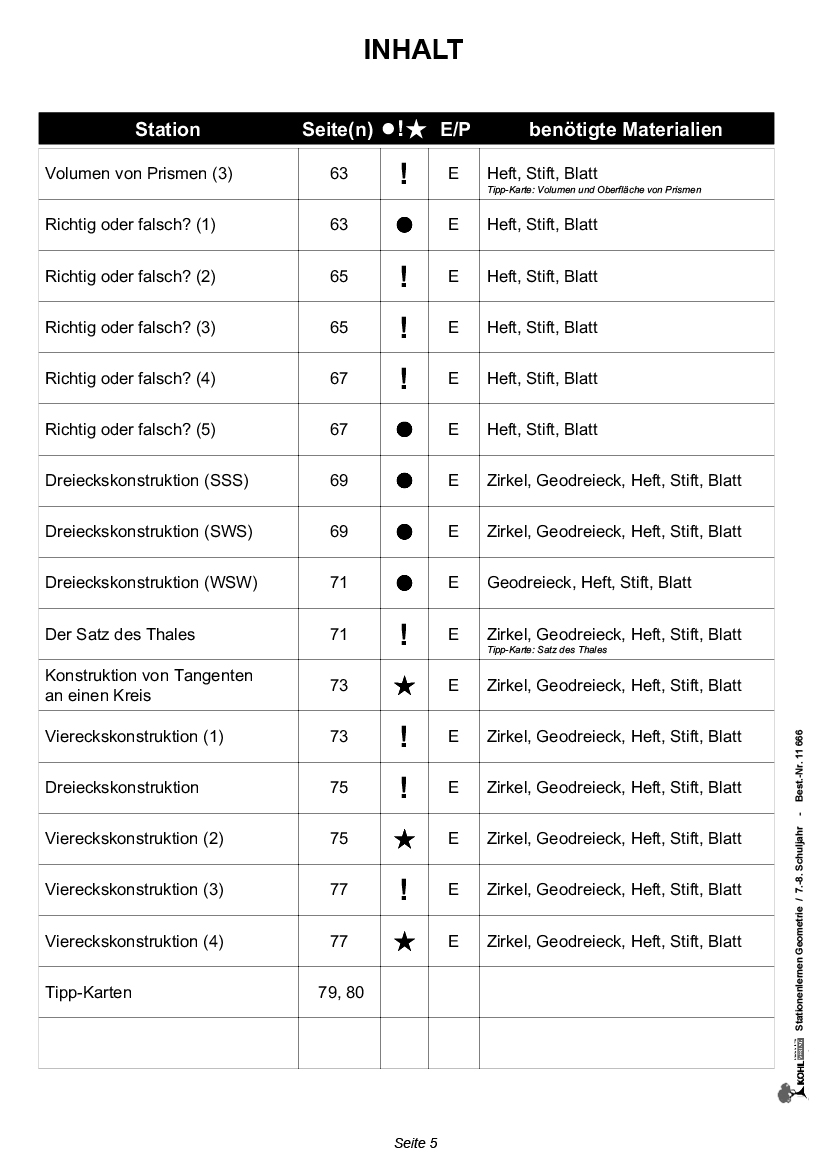 Stationenlernen Geometrie / Klasse 7-8