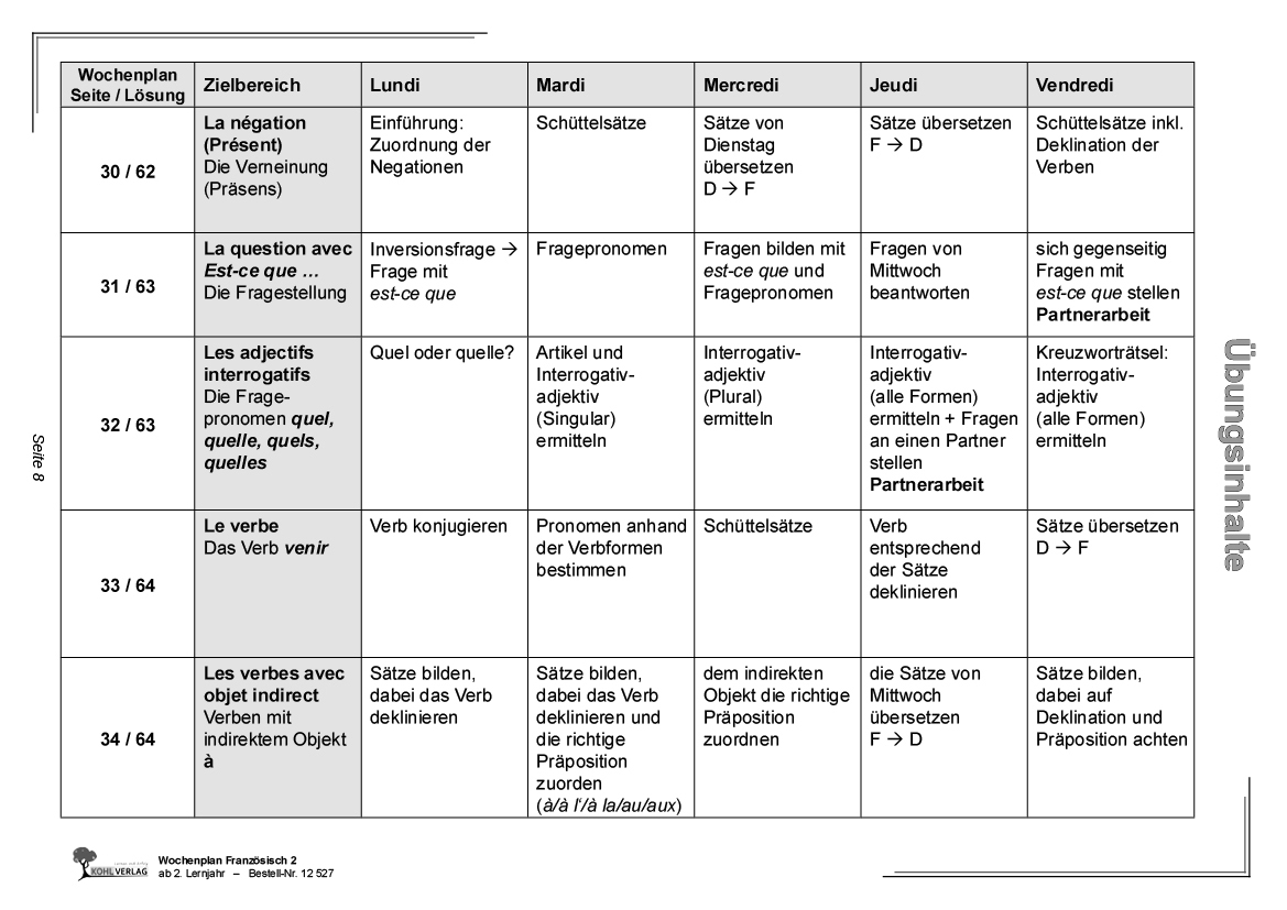 Wochenplan Französisch / ab 2. Lernjahr