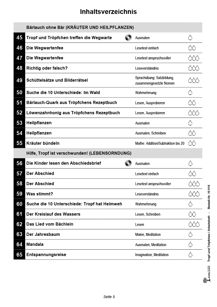 Tropf und Tröpfchen / Arbeitsheft