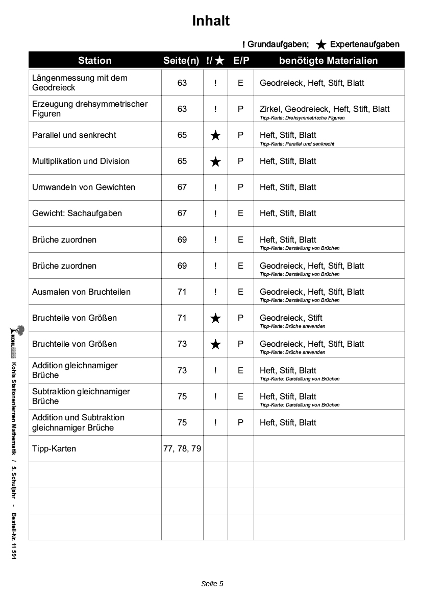 Stationenlernen Mathe / Klasse 5