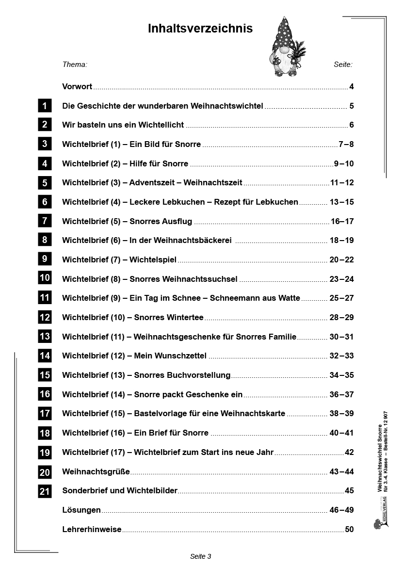 Weihnachtswichtel Snorre