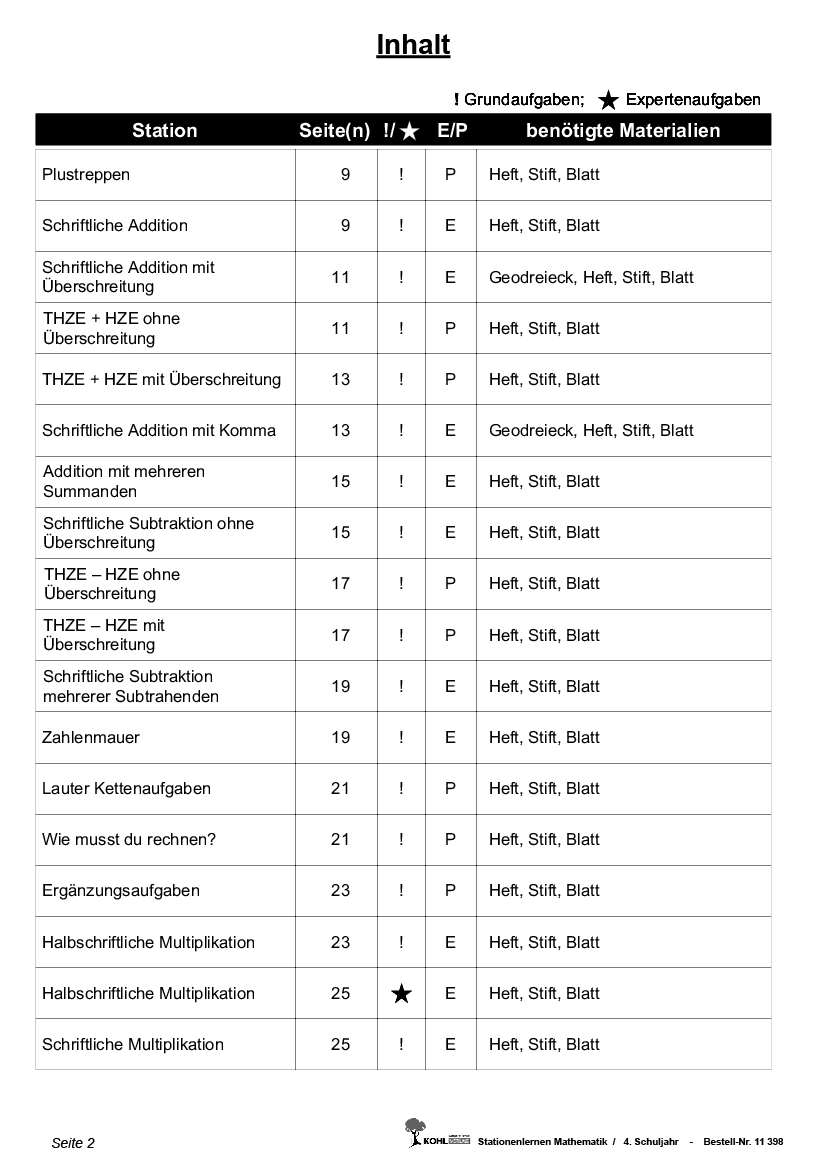 Stationenlernen Mathe / Klasse 4