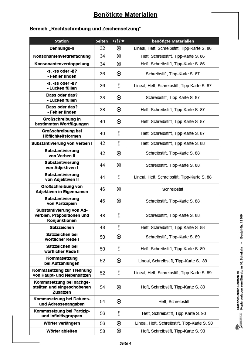 Stationenlernen Deutsch / Klasse 10