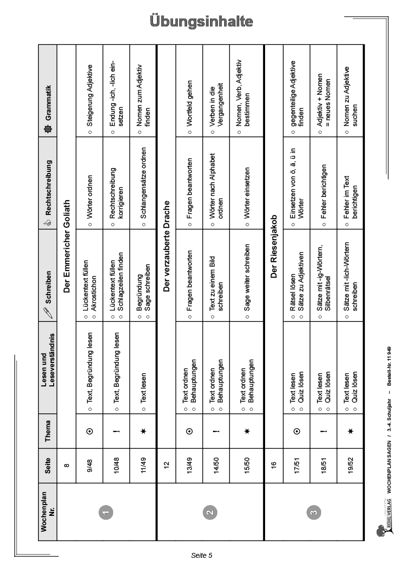 Wochenplan Sagen / Klasse 3-4