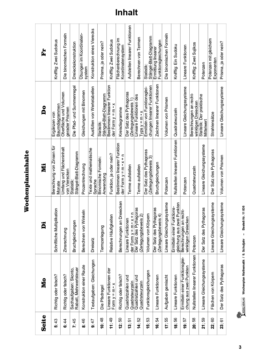 Wochenplan Mathe / Klasse 9