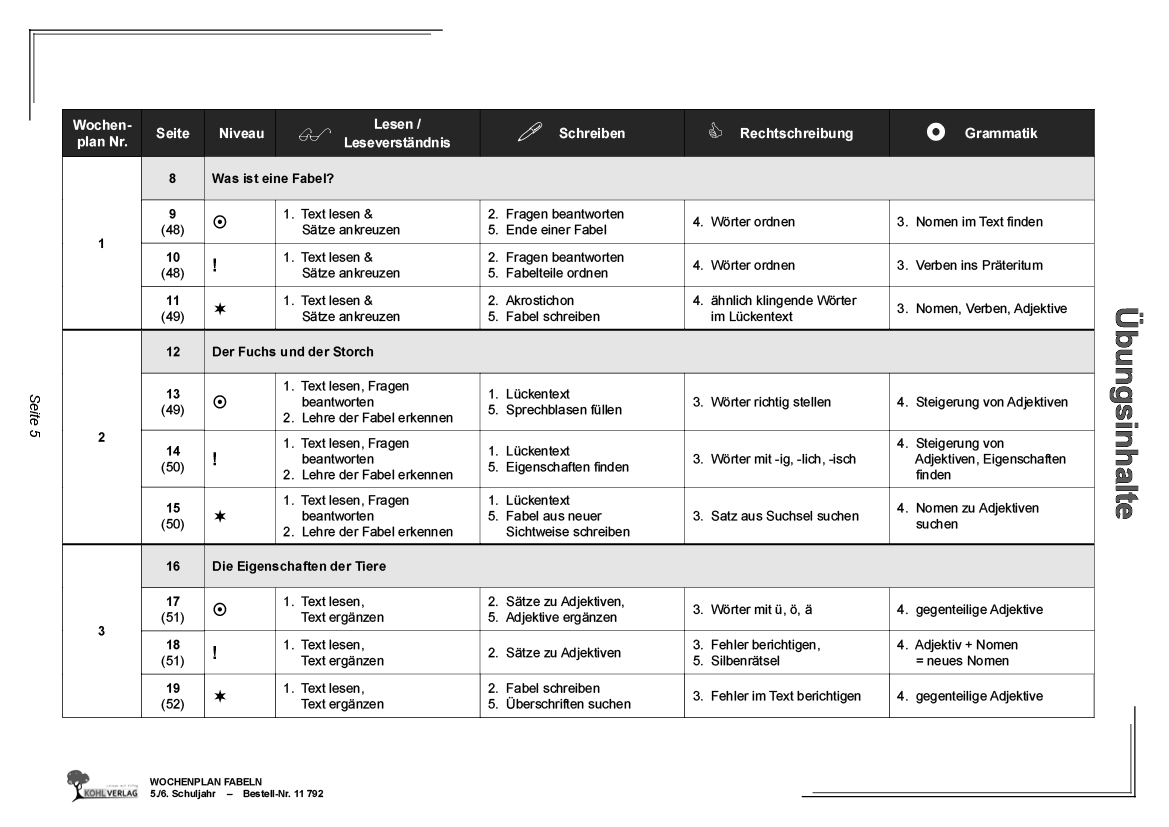 Wochenplan Fabeln / Klasse 5-6