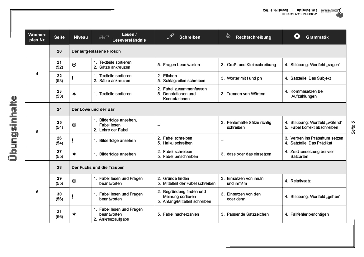 Wochenplan Fabeln / Klasse 5-6