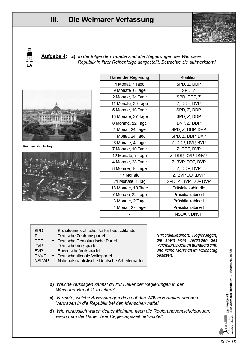 Die Weimarer Republik Arbeitsblatt Lösungen Lernwerkstatt Die Weimarer Republik