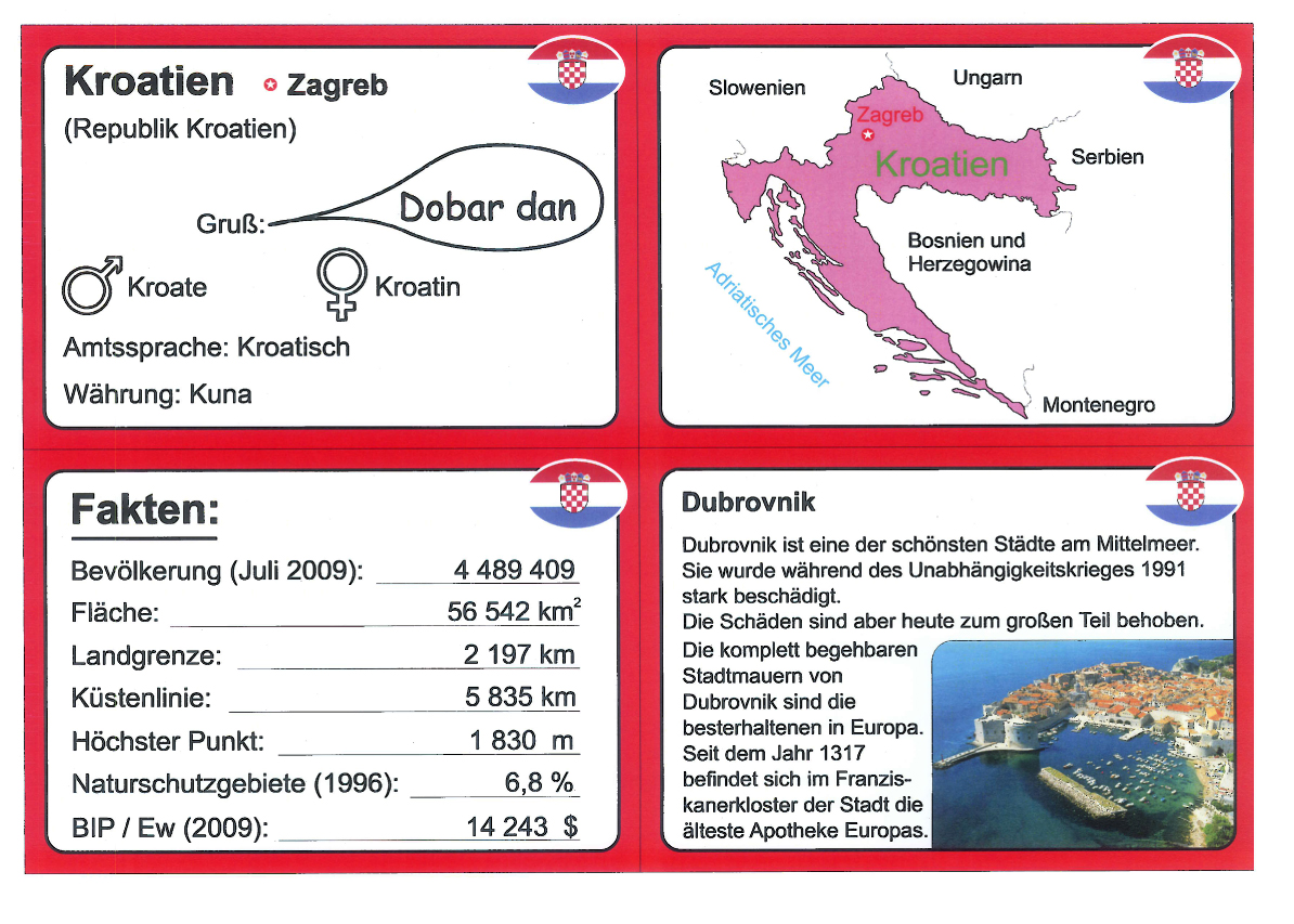 Alle Länder in Europa