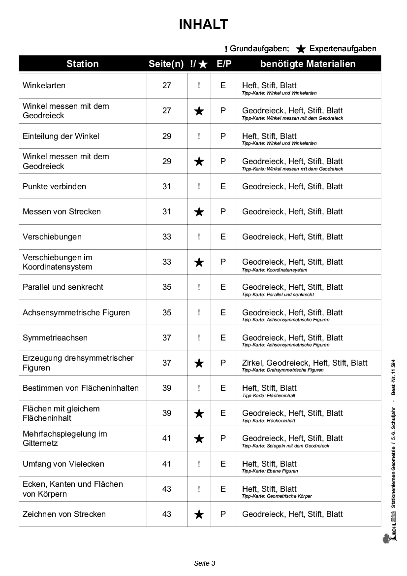 Stationenlernen Geometrie / Klasse 5-6