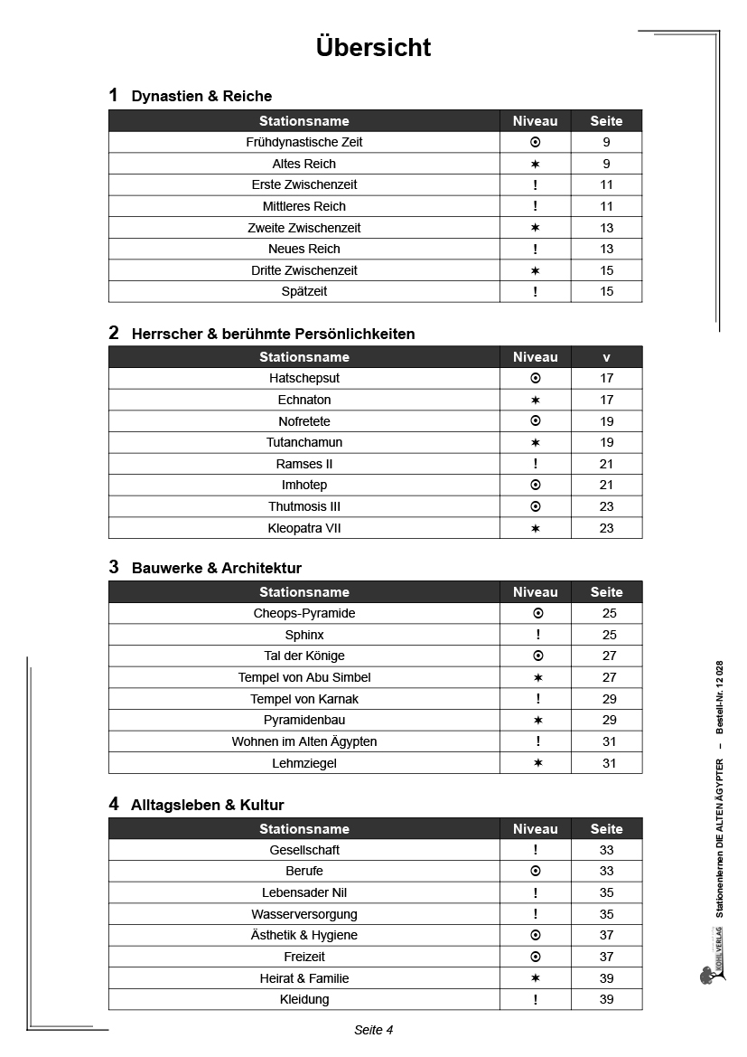 Stationenlernen Die alten Ägypter