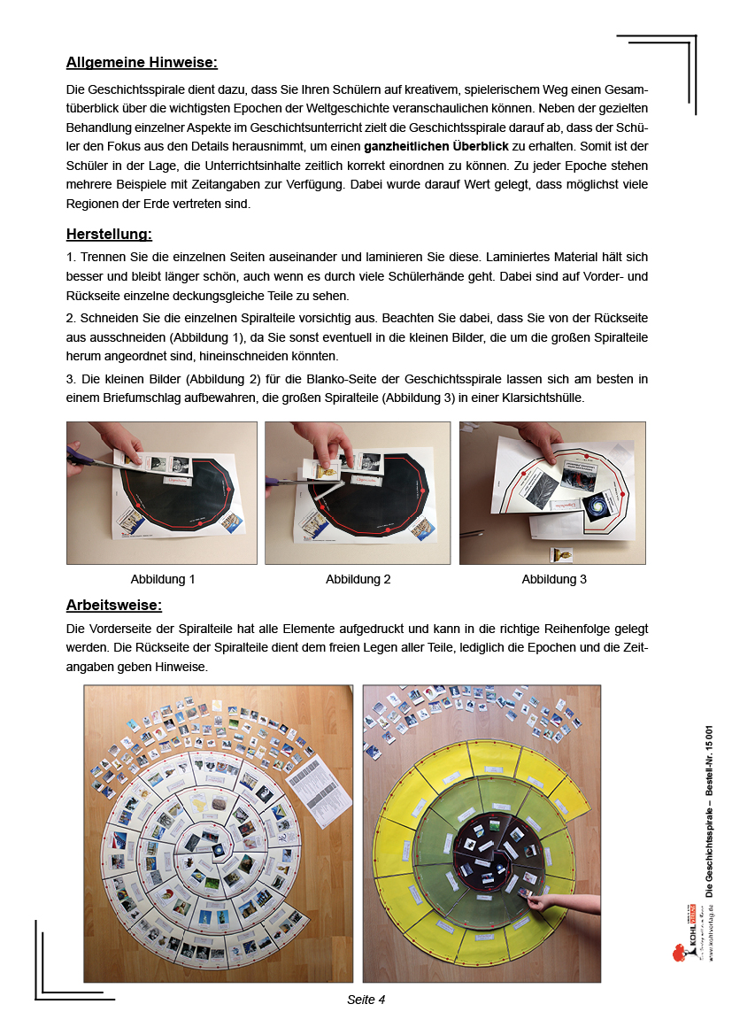 Die Geschichtsspirale Die Geschichtsspirale