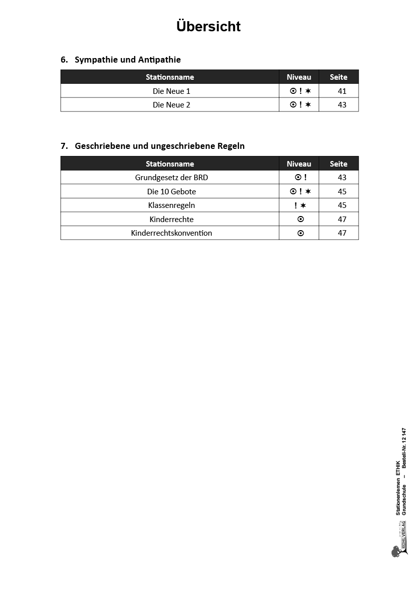 Stationenlernen Ethik / Grundschule