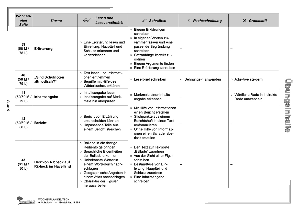 Wochenplan Deutsch / Klasse 9