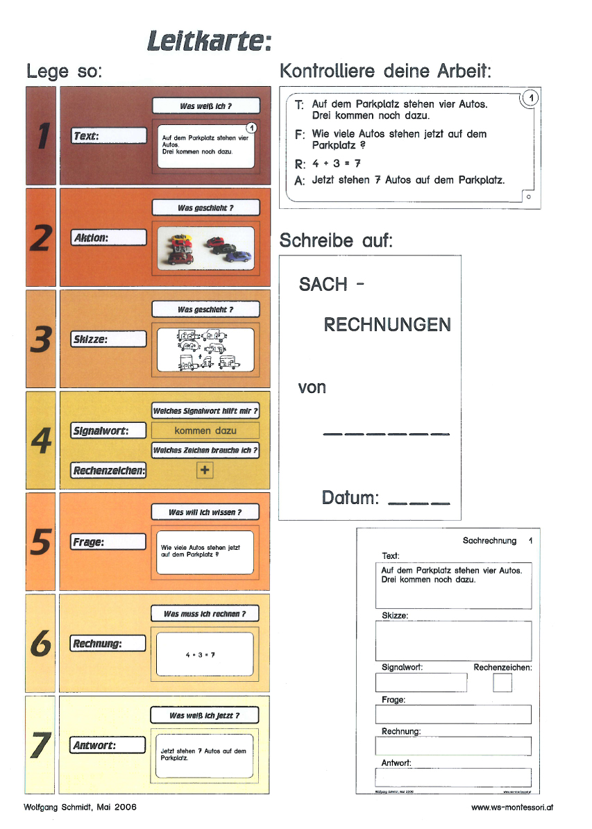 Sachrechnen in 7 Schritten Sachrechnen in 7 Schritten